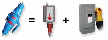 Plug Interlock Switch Diagram