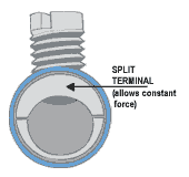 Screw Terminal Step 1